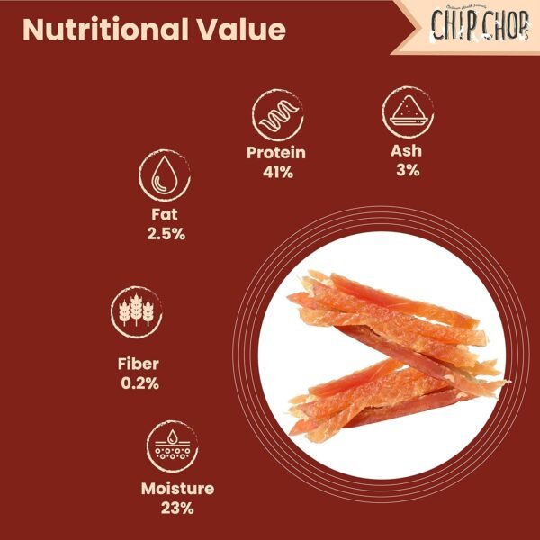 Chip Chops Tender Slice Dog Treats Perfect for Training Rewards and Snacks, Nutritional and Easy to Digest, 70gms - Image 7